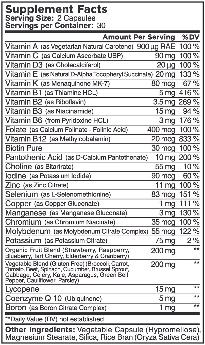 Supplement Facts Panel